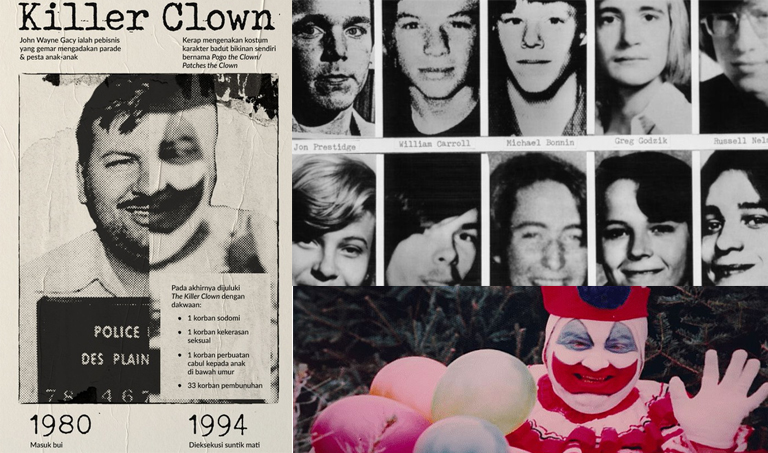 Kesadisan Eksekusi Dari John Wayne Gacy sang Badut Pembunuh